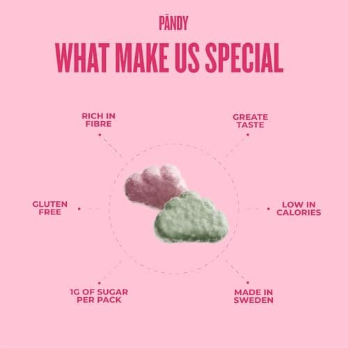 PANDY Candy Fluffy Clouds, Only 1g Sugar & 70 Calories, Strawberry & Apple Flavour Swedish Foam Gummy Sweets, 50g