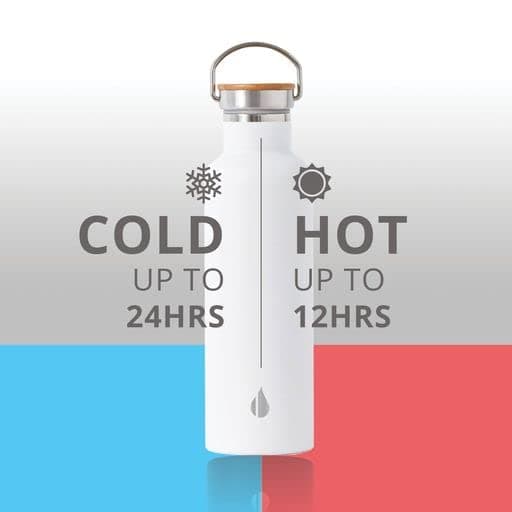 Elemental Classic Stainless Steel Water Bottle - 25oz Leak Proof Double Wall Insulated Water Bottle for Travel, Gym, Sports and Hydration - Thermos Water Bottles with Bamboo Lid - Matte White