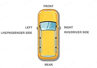 Rear View Mirror Glass (Right/Driver Side) Compatible with Kia Sonet (2020-2022)