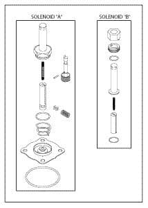 Dual Solenoid Valve Repair Kit CSK019