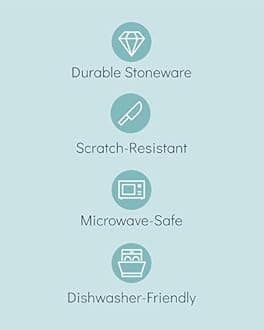 18 Piece Dinner Sets for 6 People - Beautiful Mediterranean Style Stoneware Dinner Set for 6 - Dishwasher & Microwave Safe Plates and Bowls Set for 6 - Dinnerware Sets by Pure Living in Dark Petrol