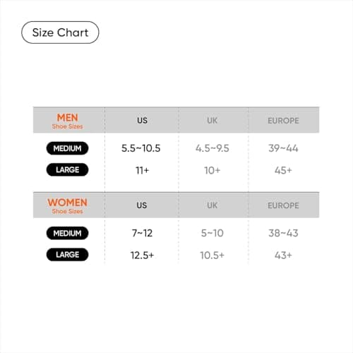 NEOFECT Drop Foot Brace Black Left AFO Foot Drop Brace for Walking, Drop Foot Brace with Shoes, Stroke Recovery Equipment, Foot Drop Brace for Sleeping, Adjustable Ankle Brace