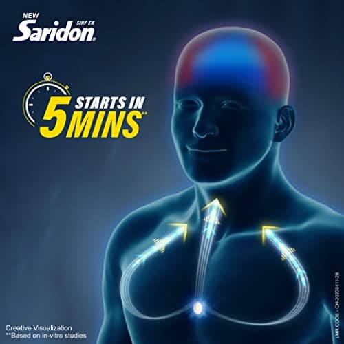 Quick Relief Tablets, Pack of 8 Strips of 10 Tablets, 80 Tablets