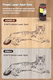 ACMER S1 Laser Engraver for Beginner Mini Laser Engraving Machine for Wood, Leather, Plastic, Laser Class4 (Black, 6000mW)