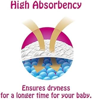 Premium Baby NB Size Diaper Tape Style | 84 Count (New Born) | 2-5 kgs (Pack of 4) | Quick Absorbency | Extra Super Soft | Anti - Bacterial |Colour Changing Wetness Indicator with Adjustable Grip Tapes