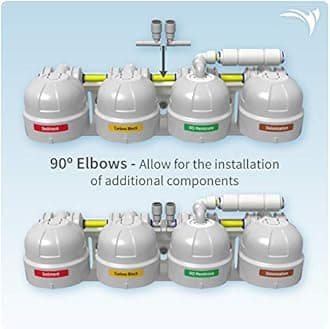 Aquatic Life Twist-In 75 GPD, 4-Stage RO/DI Water Filtration Unit