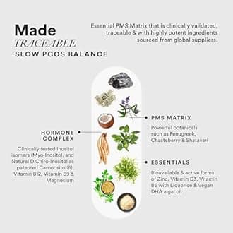 Wellbeing Nutrition PCOS Supplement for Women | Caronositol, Myo-inositol, Vitamins | Balance Hormones, Regularize Periods, Reduce Acne & Facial Hair | Weight Management | 60 Veg Capsules (Pack of 2)