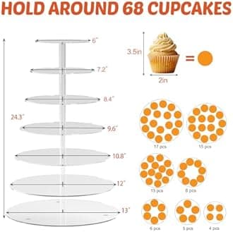 7 Tier Cupcake Stand, Round Cupcake Tower Stand, Clear Acrylic Cupcake Tier Stand, Cupcake Dessert Display Stand for Wedding Graduation Birthday