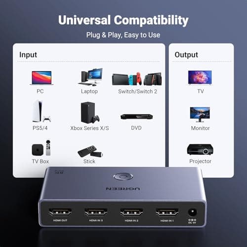 8K@60Hz HDMI Switch 3 in 1 Out 8K 2.1 Switcher Splitter 3 Port with IR Remote HDCP2.3 3D Dolby DST Compatible with PS5 PS4 Xbox Apple TV Fire Stick
