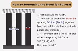 Room Divider Modern DIY Room Divider for Privacy Screen/Doorway/Studio Apartment, Square Wall Partition Floor to Ceiling Design, Easy to Install & Remove (Color : 5pcs Height, Size : 150cm/59.1in/