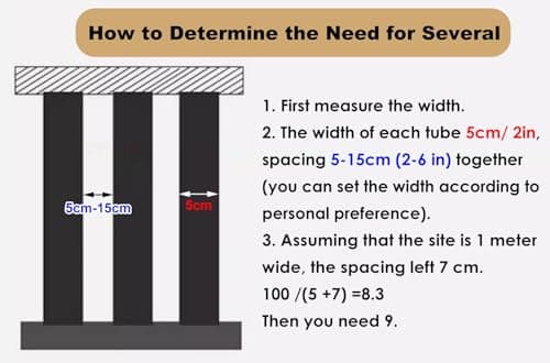 Room Divider Modern DIY Room Divider for Privacy Screen/Doorway/Studio Apartment, Square Wall Partition Floor to Ceiling Design, Easy to Install & Remove (Color : 5pcs Height, Size : 120cm/47.2in/