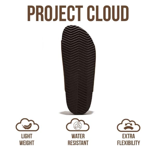 Project Cloud 100% Genuine Leather Mens Sandals with Memory Foam Natural Cork Footbed Slides for Men Footwear - Non-Slip Double-Strap Buckle Summer Sandals (Heritage)