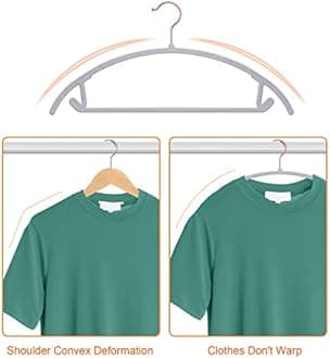 OIKA Heavy Duty Hangers 50 Pack - No Shoulder Bump Plastic Hangers for Sweaters, Coats & Clothes, 11 lbs Weight Capacity, Non-Slip, 17.8 Inch- Grey