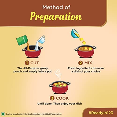 ITC Master Chef Cashew Onion All-Purpose Gravy 200g Ready to Cook Indian Base Masala Curry Paste Easy to Cook