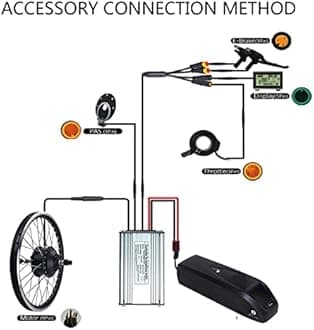 Waterproof 36V/48V 250W Ebike Conversion Kit for Electric Bike 16"/20"/24"/26"/27.5"/28"/29"/700C Fron Wheel Electric Bicycle Hub Motor Kit with Mountain Bike Rim,36V-28in