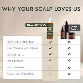 Batana Oil for Hair Growth - 4oz - 100% Pure, Cold Pressed, Unrefined Oil from Honduras - Supports Stronger & Thicker Hair - Dr Sebi Inspired Hair Growth Treatment