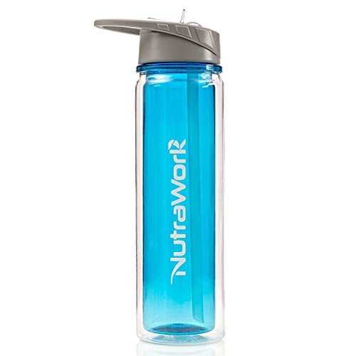 NutraWork Insulated Plastic Water Bottle (20 oz.) — Double Walled Insulated Water Bottle with Straw — Vacuum Sealed Sports Bottle — Wide Mouth Straw — Sweat Proof & BPA Free Tritan Plastic