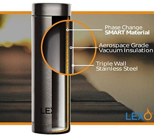 LEXO Temperature Regulating Smart Mug 16oz. - Stainless Steel - Flip Top Lid