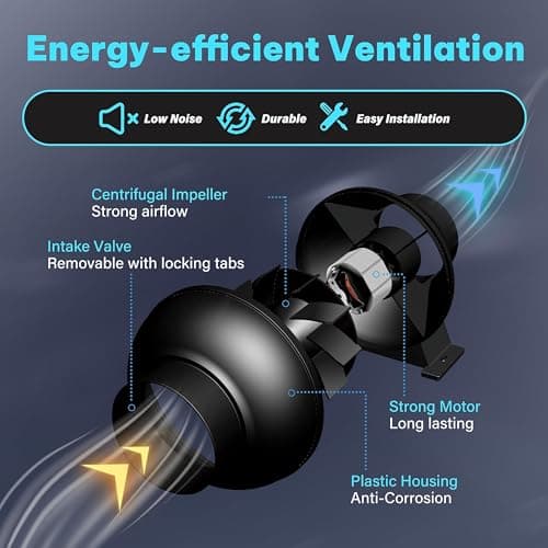 iPower 4 Inch 230 CFM Inline Duct Ventilation Fan with Speed Controller, Quiet Vent Blower for Hydroponics Grow Tent, Greenhouse Air Circulation, Upgrade