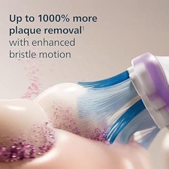 The brush head for healthier gums