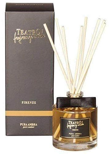 Teatro Fragranze Pura Ambra