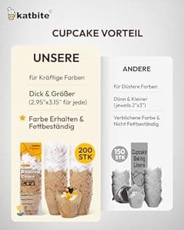 Katbite Tulip Cupcake Liners 200PCS, Muffin Baking Cupcake Liners Holders (newspaper)