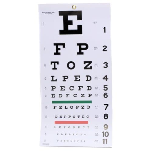 EMI Premium Quality Snellen Wall Eye Chart – Accurate 20-Foot Vision Testing, Dimensions 22"x11", Ideal for Optometrist Offices and Eye Exams