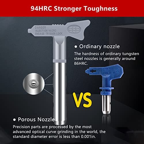 3 in 1 Reversible Spray Tip Nozzles Paint Spray Tips Airless Sprayer Nozzles Airless Sprayer Spraying Machine Parts for Homes Buildings Decks or Fences 515, 517, 521