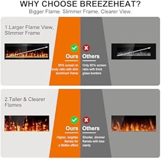 BREEZEHEAT 50" Narrow Bezel Linear Electric Fireplace - ETL Certified, Recessed/Wall Mount, HD Flame with Crystal, Remote & Touch, 750W/1500W (500 Sq.Ft), 8H Timer, Overheat Protection