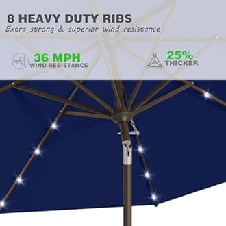 AreShark 9FT Solar Umbrella 32 LED Lighted Patio Umbrella Table Market Umbrella w/Tilt and Crank Outdoor Umbrellas for Garden, Deck, Backyard, Pool and Beach, Navy