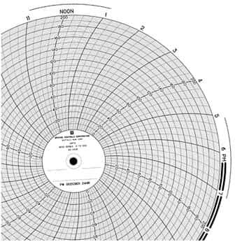 Partlow 10 (in) Circular Chart Recorder Paper, 0 to 1000, 24 Hours, 100/Box