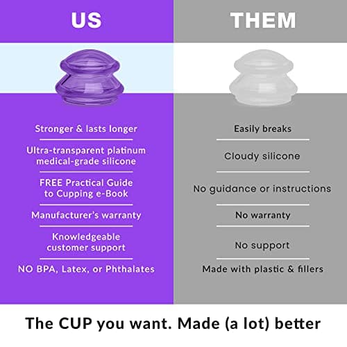 Lure Cupping Therapy Sets - Professional Silicone Cupping Set for Muscle and Joint Pain Relief, Cellulite and More (Purple, 4)
