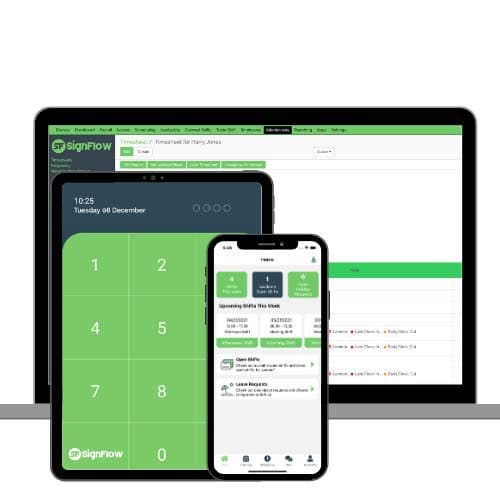 Employee Time and Attendance, Time Tracking Rota Wifi Tablet machine pin or Photo or Face Clocking system Including Cloud Software & UK Support RotaCubed