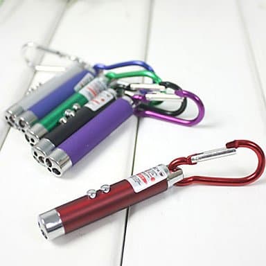 RayShop - 3-in-1 Keychain Flashlight Money D-etector Pen