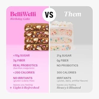 Belliwelli Soft Baked Probiotic Snack Bar | Gluten-Free, Dairy-Free, Vegan, & Low-FODMAP | Birthday Cake (8 Pack)