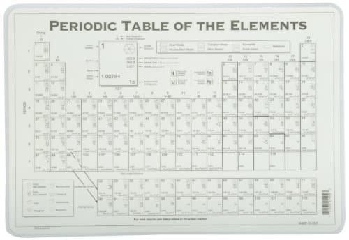 Painless Learning PRD-1 Periodic Table Of Elements Placemat