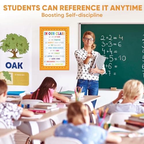 FaCraft Classroom Rules Poster,12" x 18" Motivational Poster Classroom Decorations,Classroom Inspirational Posters for High School Middle School Elementary Teacher Classroom Supplies