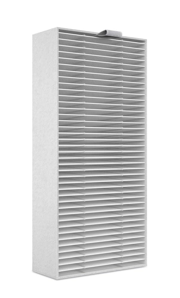 Hepa/Hesa | Senifilter Plus SNF 130 | Replacement Filter | Compatible with Philips Gopure Style 7611 Air Purifier