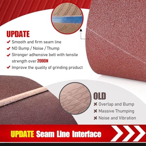 Boshcraft 21 Pack 3 x 21 Inch Sanding Belts, 3x21 Belt Sander Sanding Belts 40/60/80/120/180/240/400 Grits Assortment Sanding Belt for Belt Sander Knife Sharpening Woodworking Metal Polishing