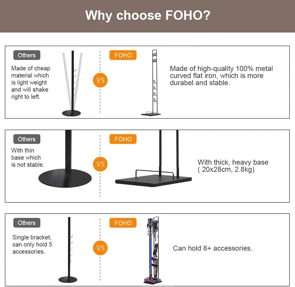 Foho Vacuum Stand for DysonStable Metal Storage Bracket Stand Holder for Dyson Handheld V6 V7 V8 V10 DC30 DC31 DC34 DC35 DC58 DC59 DC62 Cordless Vacuum Cleaners & Accessories & Attachments (Black)