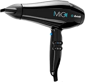 Mio Ionic Hair Dryer 2250W Power Care