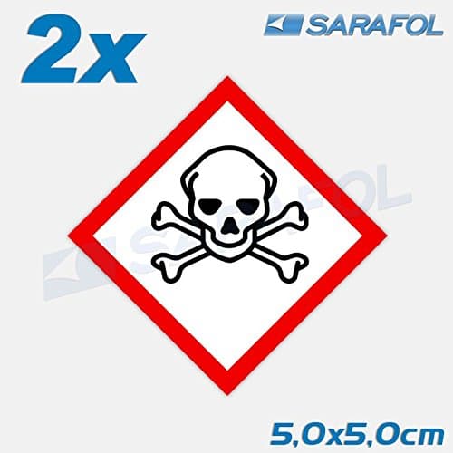 2x Skull GHS 06 Sticker New Hazard Sticker 5,0x5,0 cm
