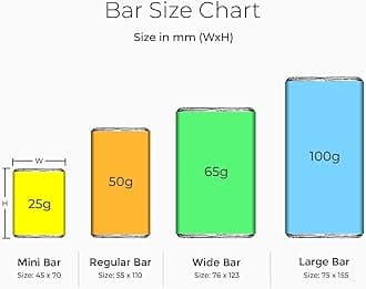 Kesora Chocolates Bar Personalized Gifts Customized with Name Photo Print Message (Mini, Birthday Cake)