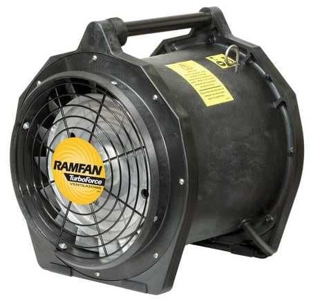 Conf.Sp. Fan, Ax. Ex-Prf, 12 In, 3/4HP, 115V