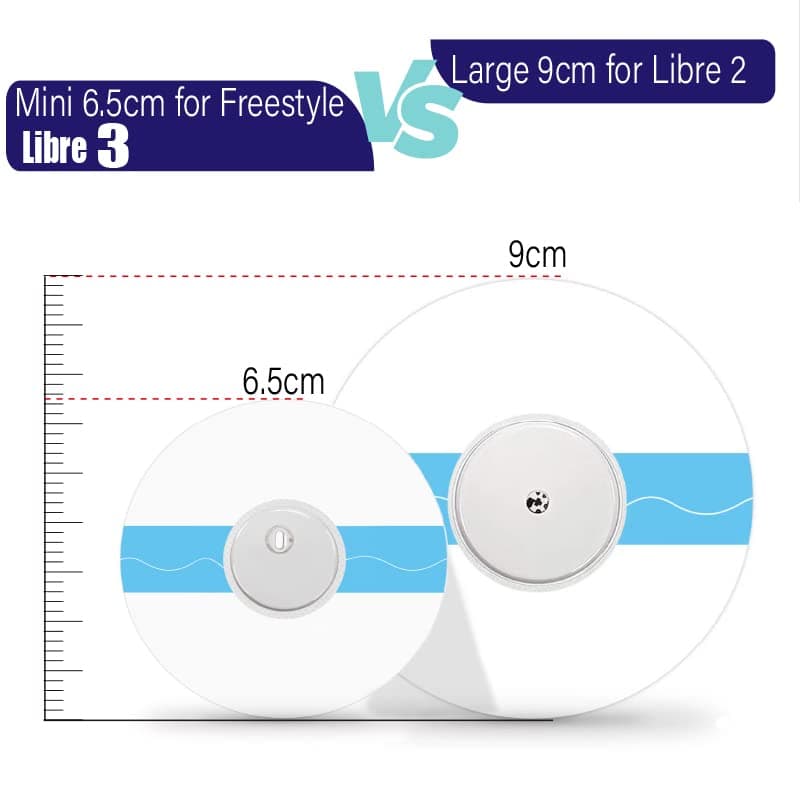 Maylove 25Pack Libre 3 Sensor Covers,Breathable & Waterproof Patches,Without Hole,Skin-Friendly Overpatch for 14 Days