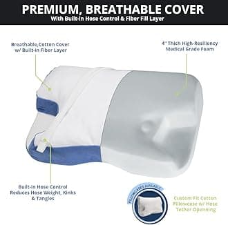 Contour CPAP Pillow