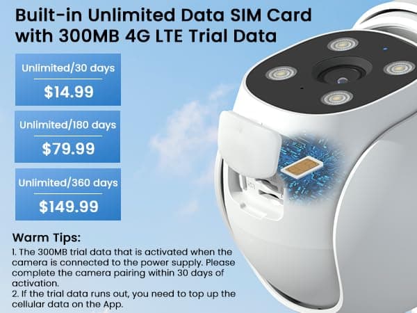 wansview 4G LTE Cellular Security Camera Outdoor - 360° PTZ No WiFi Security Camera, 2K Color Night Vision, 2-Way Audio, 24/7 SD Card Storage(SIM Card Included), Works with Alexa & Google Home, W7-4G