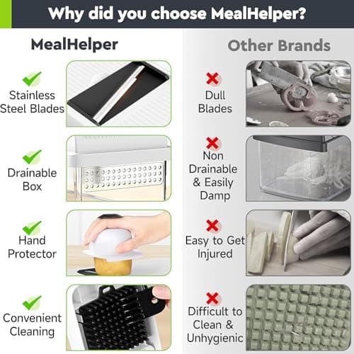 12-in-1 Vegetable Chopper, 7 Blade Veggie Chopper, Practical Food Chopper with Container, Cheese Grater, Home Essentials & Kitchen Gadgets(Black/White)