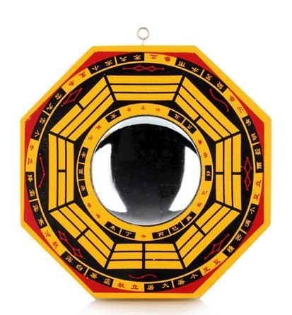 Feng Shui Import 6" Concave Bagua Mirror