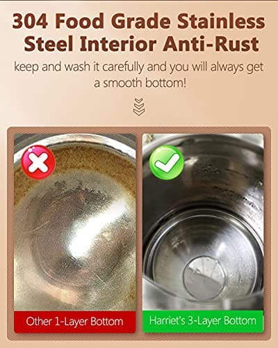 harriet Gooseneck Kettle, 37oz (1.1L) Pour Over Kettle with Built-in Thermometer Coffee Kettle with Anti-Hot Handle, Anti-Rust Stainless Steel with Flow Spout Design For Drip Coffee